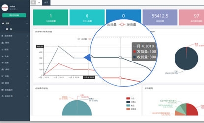 长沙b体育·(sports)系统有限公司成功入选 “2020年湖南省软件和信息技术服务业优秀解决方案”名单